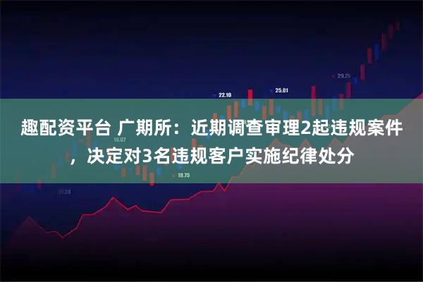 趣配资平台 广期所：近期调查审理2起违规案件，决定对3名违规客户实施纪律处分